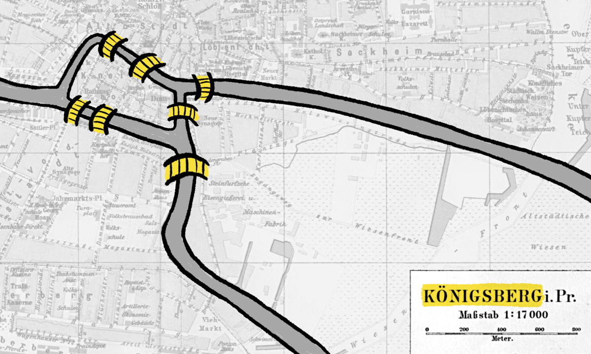 A historical map of Königsberg with the river Pregel and its seven bridges highlighted in yellow — the Seven Bridges of Königsberg.